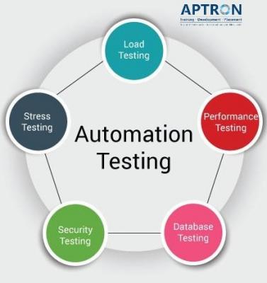 Automation Testing Training Course in Noida - Delhi Tutoring, Lessons