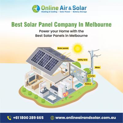 Commercial Solar Panel Installation In Victoria - Melbourne Other
