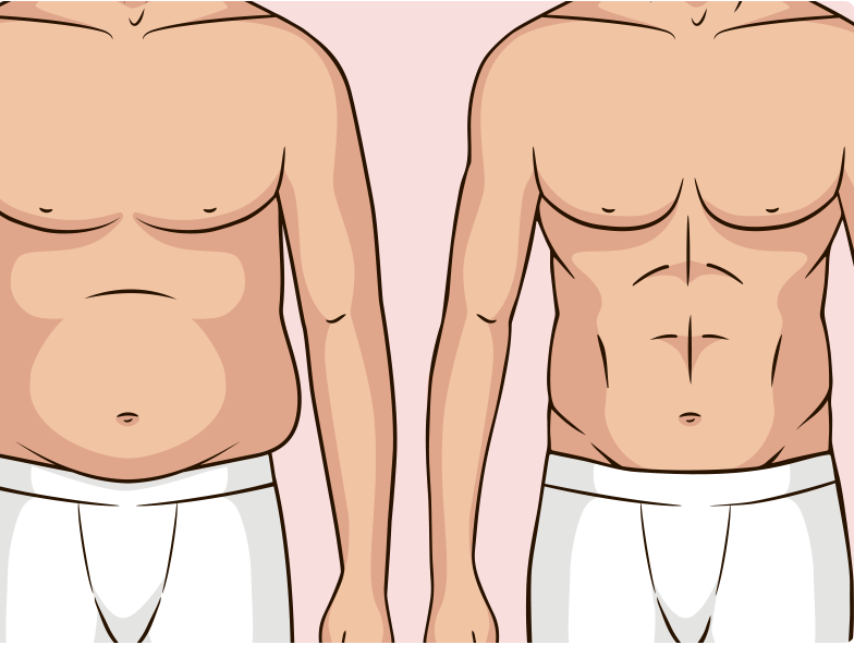 Augmentation mammoplasty lahore - Lahore Health, Personal Trainer