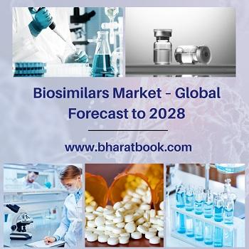 Global Biosimilars : Market Growth, Opportunity and Forecast 2028 - Dubai Other