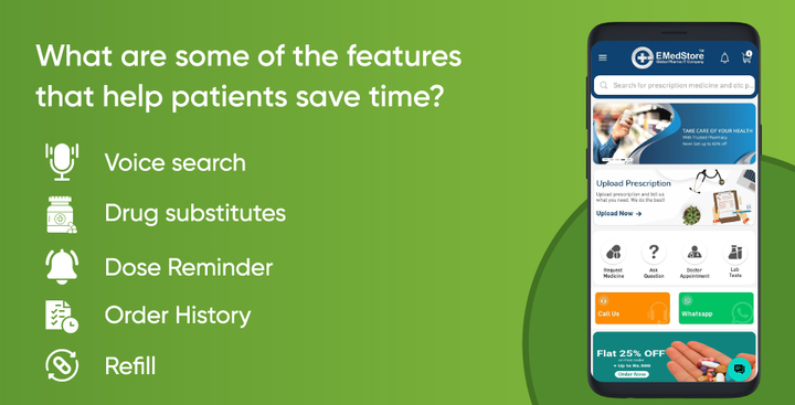 What are some of the features that help patients save time? - Ahmedabad Health, Personal Trainer