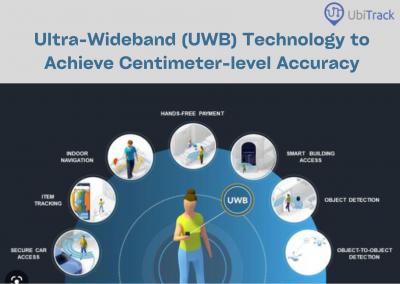 Ultra Wide Band Technology Achieves Centimeter-level Accuracy