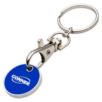 Get Wholesale Custom Metal Keychains for Brand Marketing - New York Other