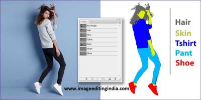 Professional Clipping Path Service: Unlock the Potential of Your Images!