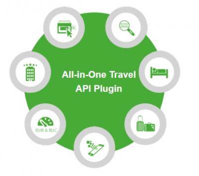 The Best All-In-One Travel API Plugins For Your Website  - Delhi Computer