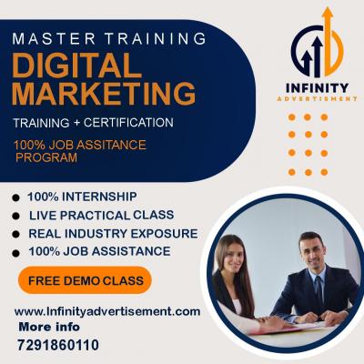 Digital Marketing Training Institute in Faridabad - Faridabad Other