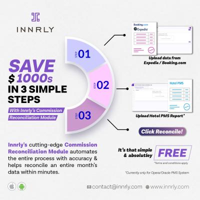 Experience the Future of Hotel Accounting with Innrly's Advanced Software! - Washington Other