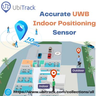 Modern Indoor Positioning and Tracking System - London Other