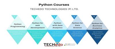 Best python institute in Chandigarh - Chandigarh Computer