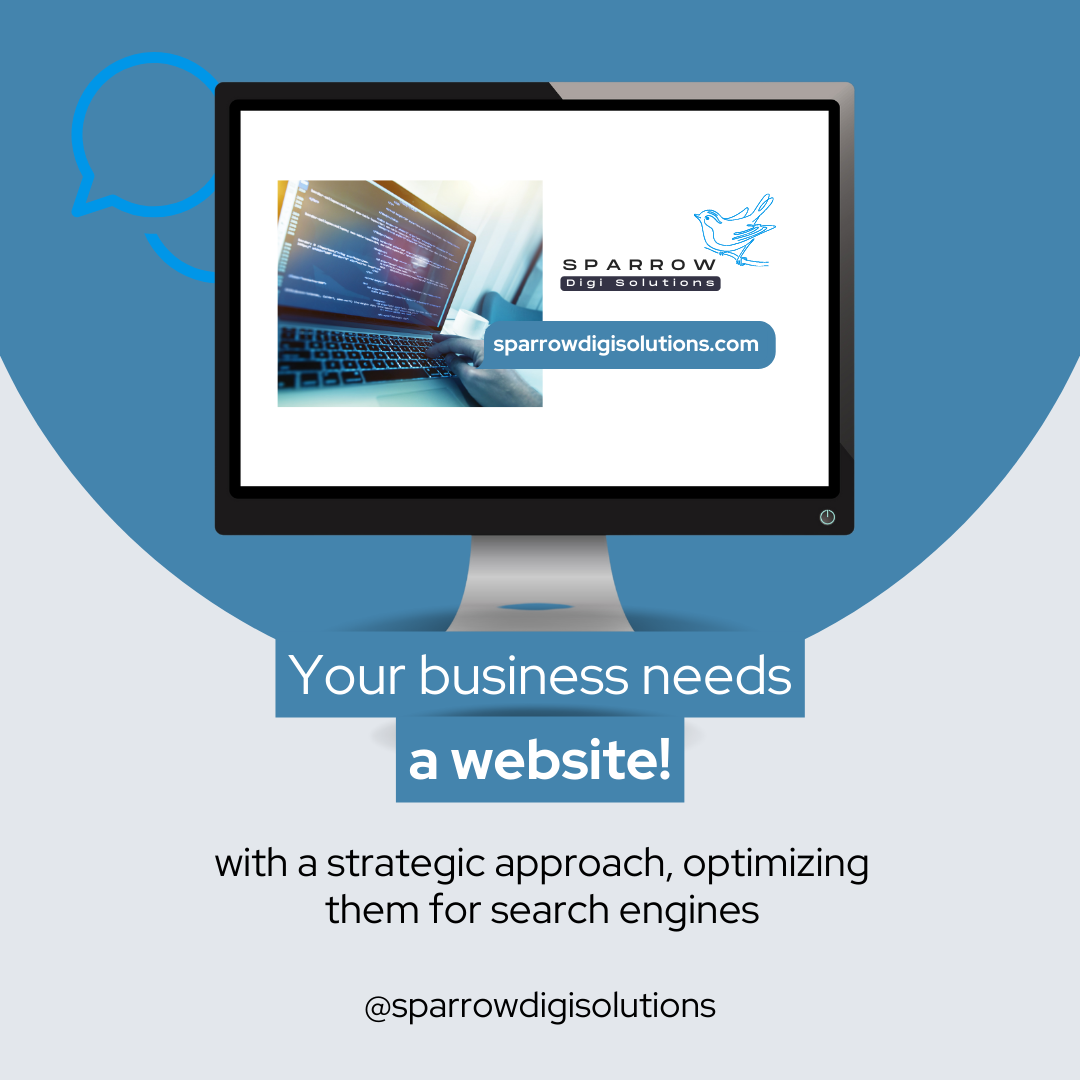Digital Innovations For Businesses | Sparrow Digi Solutions