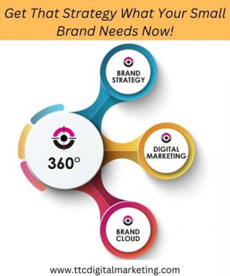 Get That Strategy What Your Small Brand  Needs Now! - Austin Other