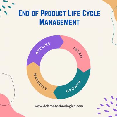 End of Product Life Cycle - End of Life Cycle