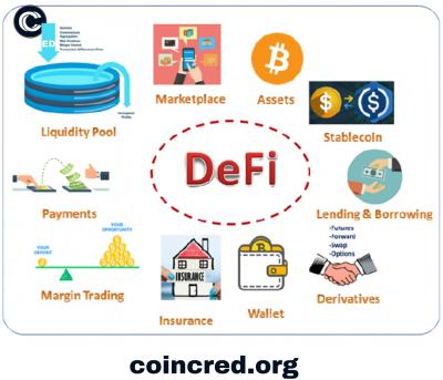 DeFi Investments 2023: Top Projects to Watch - Other Professional Services