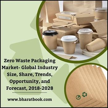 Global Zero Waste Packaging Market Research Report 2018-2028 - Dubai Other