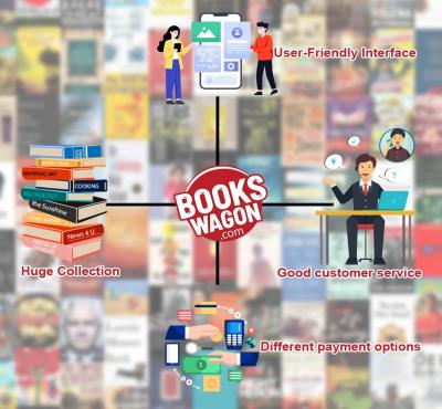 Buy books online up to 50% Discounted Prices from Bookswagon - Delhi Books