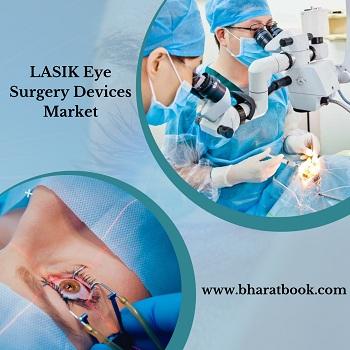 Global LASIK Eye Surgery Devices Market, 2023 to 2028 - Dubai Other