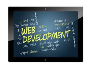 PHP e-commerce development company - Delhi Other