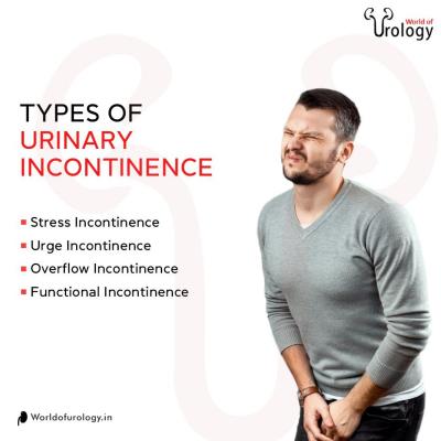 Treatment for Urinary Incontinence | World of Urology