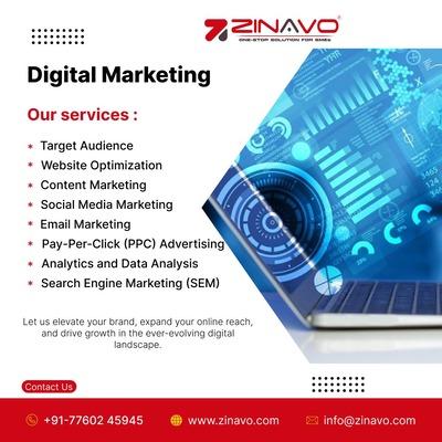 Digital Marketing Company in Australia - Sydney Other