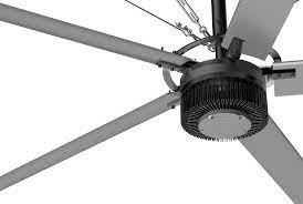 Uses of HVLS Industrial Ceiling Fans - New York Other
