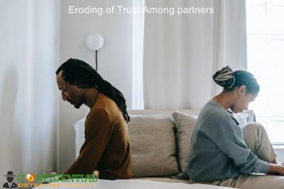 Erosion of Trust in Romantic Relationships