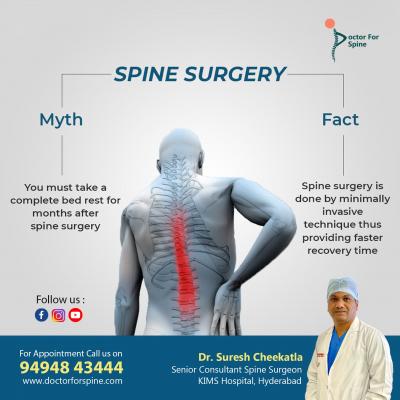 spine surgery treatment in hyderabad - Dr. Suresh Cheekatla - Hyderabad Health, Personal Trainer