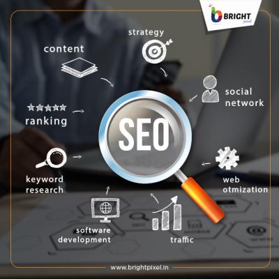 Best SEO Expert in Pune, India - Rank #1 in Search Engines - Pune Professional Services