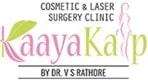 Causes a Hair Transplant to Fail | Kaayakalp - Kolkata Health, Personal Trainer