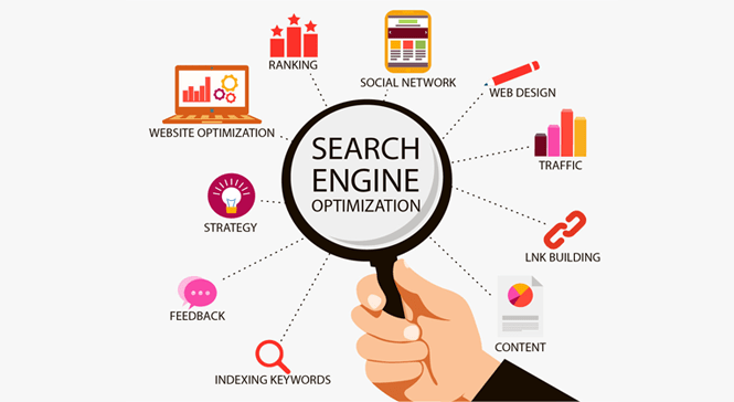 Best SEO Services in Canada - Toronto Other