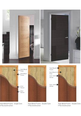 Flush Door Manufacturer in India - Other Interior Designing