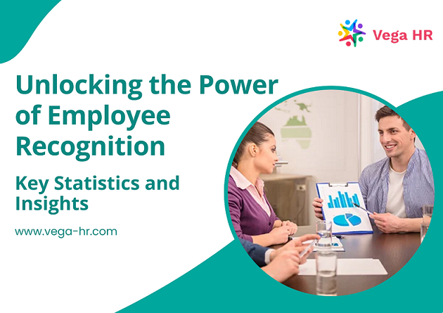 Unlocking the Power of Employee Recognition: Key Statistics and Insights - Delhi Computer