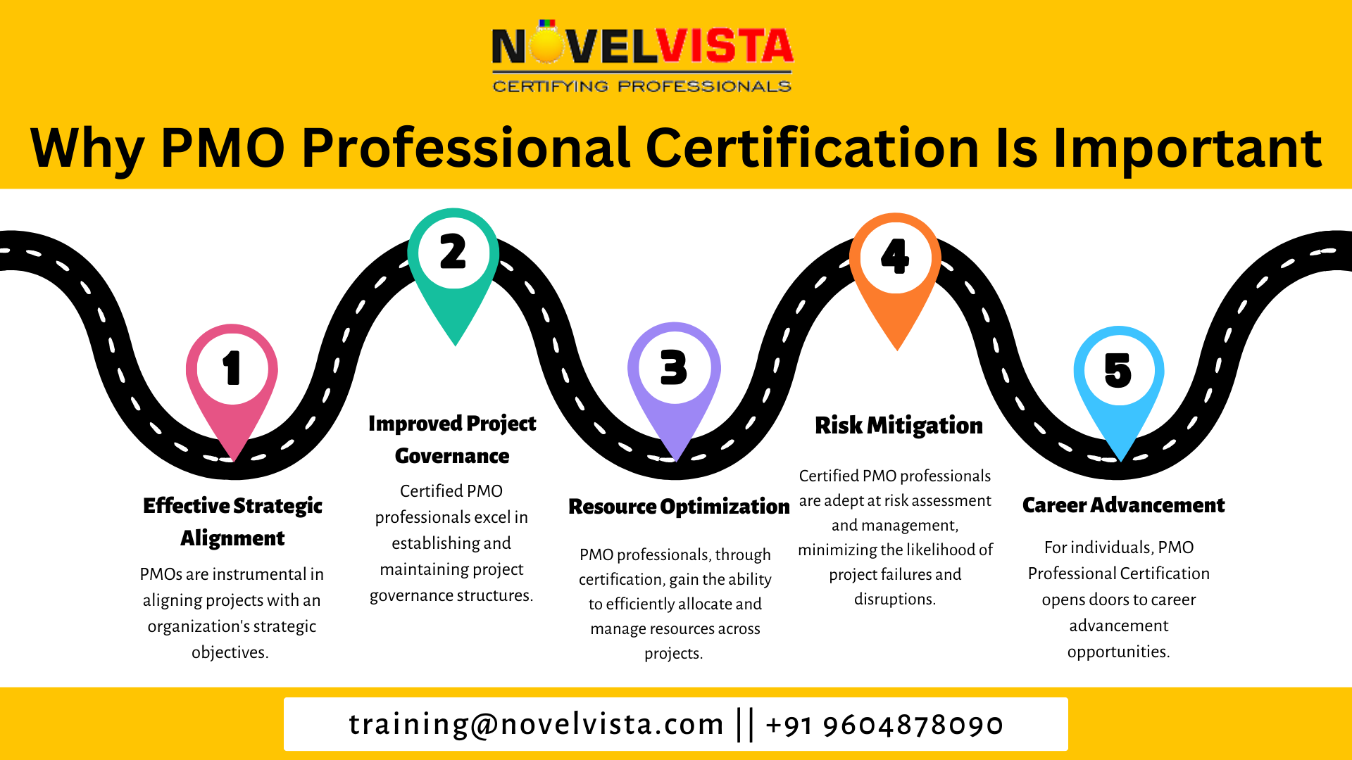 Why PMO Professional Certification Is Important - Pune Professional Services