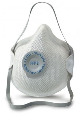 Shop FFP2 Masks at Protective Masks Direct for Superior Protection - London Health, Personal Trainer
