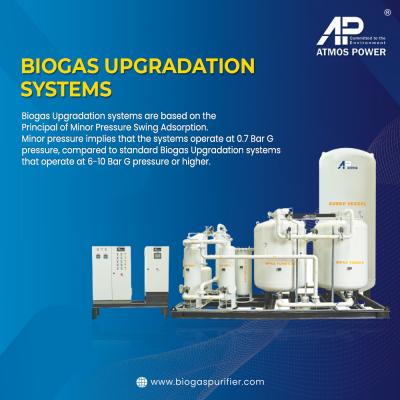 Install Biogas Upgrading System at Best price