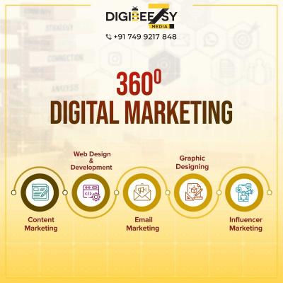 Digital marketing - Pune Professional Services