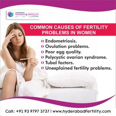 Fertility Center in Hyderabad - Hyderabad Health, Personal Trainer