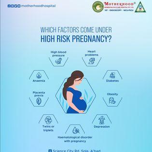High Risk Pregnancy Treatment in India
