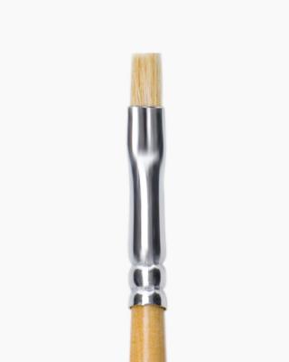 Unleash Your Artistic Potential with Camel Brushes by Kokuyo Camlin