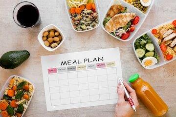 Healthy Meal Plan for Weight Loss - London Health, Personal Trainer