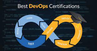 Devops certification course - wiculty - Other Tutoring, Lessons
