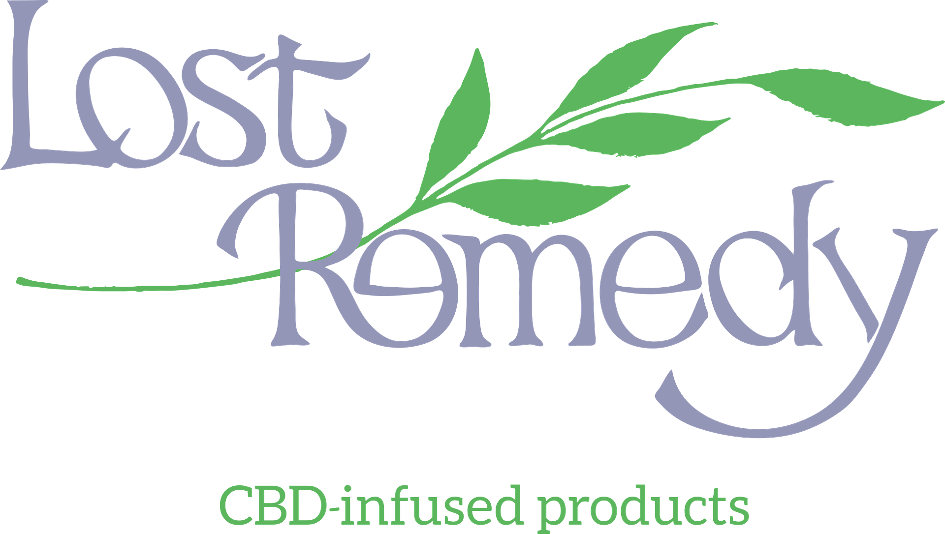 Looking For The Best Therapeutic CBD Topicals