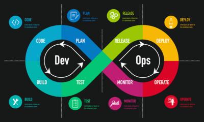 Unlock Efficiency and Innovation: Embrace the Power of DevOps! - Houston Other
