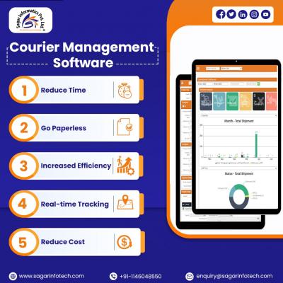 Why is International Courier Management Software Essential for Global Shipping? - Delhi Computer