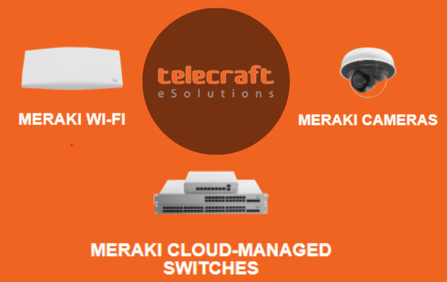 Exploring Meraki: A Networking Revolution