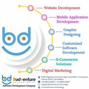 Website Design Company in Ahmedabad India - Ahmedabad Computer