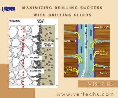 Maximizing Drilling Success With Drilling Fluids