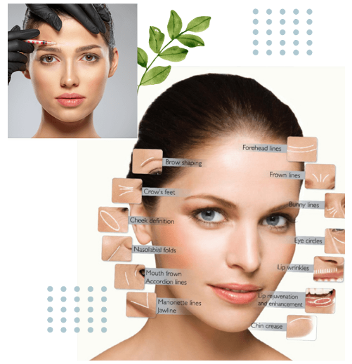 Laser Treatment for Face: Transform Your Skin and Reveal Your Radiant Best - Pune Health, Personal Trainer