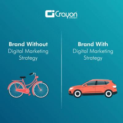 Web Design, Web Development, Digital Marketing in Mumbai | Crayon InfoTech - Mumbai Other