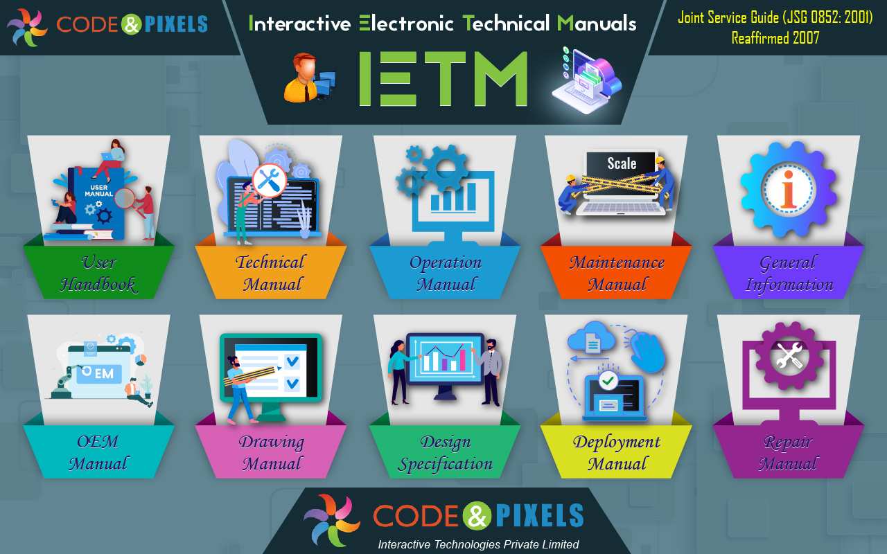 Code and Pixels eLearning IETM CBT Development Company - Hyderabad Computer