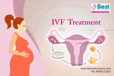 IVF Treatment By Best IVF Centers In Bangalore